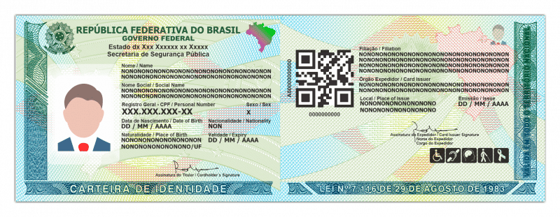 Saiba como a Lei 14.534 impacta a sociedade ao instituir o CPF como documento principal do brasileiro. 